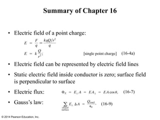 Summary of Chapter 16
• Electric field of a point charge:
• Electric field can be represented by electric field lines
• Static electric field inside conductor is zero; surface field
is perpendicular to surface
• Electric flux:
• Gauss’s law:
© 2014 Pearson Education, Inc.
(16-4a)
(16-7)
(16-9)
 