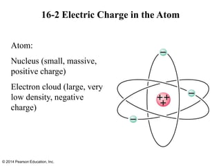 16-2 Electric Charge in the Atom
Atom:
Nucleus (small, massive,
positive charge)
Electron cloud (large, very
low density, negative
charge)
© 2014 Pearson Education, Inc.
 