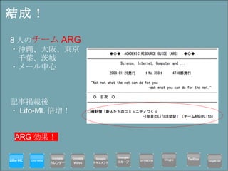 結成！ 8 人の チーム ARG   ・沖縄、大阪、東京 　千葉、茨城 ・メール中心 記事掲載後 ・ Lifo-ML 倍増！ ARG 効果！ 