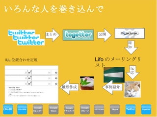 いろんな人を巻き込んで Lifo のメーリングリスト 完成！ まとめ 公開 周 知 反 応 事例紹介 雛形作成 ILL 位置合わせ定規 