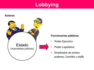 Algunos puntos de interés
• El término "lobby" se usa de forma negativa porque da
una imagen de grupos impositores de sus ideas.
• El lobby ha existido siempre y forma parte de las
ideologías de la sociedad en su mayoría.
• En ámbitos empresariales se utiliza la influencia del
cabildeo sobre legisladores y políticos.
• Si los lobbys son organizados y tienen acceso al poder
mediático pueden influir rápidamente en la política.
Fuente: Presentación “El lobbyista” Dr. José María Cafferata
 