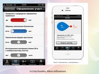 ●
11709 fraudes, 6800 utilisateurs