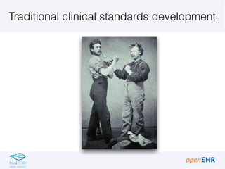 Traditional clinical standards development
 