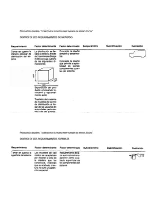 PRODUCTO A DISEÑAR: “COMEDOR DE 6 PIEZAS PARA VIVIENDA DE INTERÉS SOCIAL”
DENTRO DE LOS REQUERIMIENTOS DE MERCADO:
PRODUCTO A DISEÑAR: “COMEDOR DE 6 PIEZAS PARA VIVIENDA DE INTERÉS SOCIAL”
DENTRO DE LOS REQUERIMIENTOS FORMALES
 