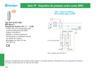 Série 7P - Dispositivo de proteção contra surtos (DPS)
TN-S - sistema monofásico DPS instalado depois do RCD

Tipo 7P.21.8.275.1020
DPS Classe 2
Proteção por Varistor L/N ( ) - (L/N)
- Protetor de surtos apropriado para
sistemas/aplicações de 230V
- Sistema monofásico
- Módulo a varistor substituível
- Visualização e sinalização remota
do estado do varistor
- Montagem em trilho 35 mm
(EN 60715)

Nota: sugestão para RCD tipo S

Algumas características dos produtos estão sujeitas a variações devido a introdução de novos requisitos normativos.
Consulte os dados técnicos no web site da Finder.
100

 