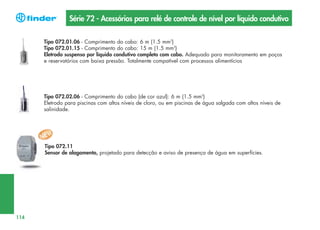 Série 72 - Acessórios para relé de controle de nível por líquido condutivo
Tipo 072.01.06 - Comprimento do cabo: 6 m (1.5 mm2)
Tipo 072.01.15 - Comprimento do cabo: 15 m (1.5 mm2)
Eletrodo suspenso por líquido condutivo completo com cabo. Adequado para monitoramento em poços
e reservatórios com baixa pressão. Totalmente compatível com processos alimentícios

Tipo 072.02.06 - Comprimento do cabo (de cor azul): 6 m (1.5 mm2)
Eletrodo para piscinas com altos níveis de cloro, ou em piscinas de água salgada com altos níveis de
salinidade.

Tipo 072.11
Sensor de alagamento, projetado para detecção e aviso de presença de água em superfícies.

114

 
