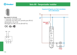 Série 80 - Temporizador modular
Esquema de ligação com Start coincidente
com a alimentação
L1

Tipos 80.01/11/21/61
- 1 reversível, 16 A 250 V AC
- 1 reversível, 8 A 250 V AC (somente para 80.61)
- Alimentação: AC ou DC
- Montagem em trilho 35 mm (EN 60715)

L2
Interruptor
(Start)

Carga
118

 