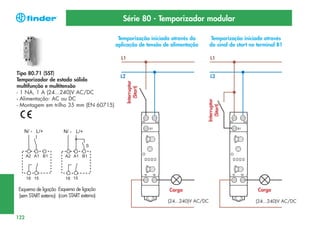 Série 80 - Temporizador modular
Temporização iniciada através da
aplicação de tensão de alimentação

Temporização iniciada através
do sinal de start no terminal B1

Esquema de ligação Esquema de ligação
(sem START externo) (com START externo)

L2

L2

Interruptor
(Start)

Tipo 80.71 (SST)
Temporizador de estado sólido
multifunção e multitensão
- 1 NA, 1 A (24...240)V AC/DC
- Alimentação: AC ou DC
- Montagem em trilho 35 mm (EN 60715)

L1

Interruptor
(Start)

L1

Carga
(24...240)V AC/DC

122

Carga
(24...240)V AC/DC

 