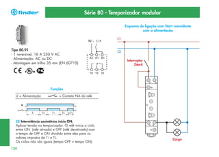 Série 80 - Temporizador modular
Esquema de ligação com Start coincidente
com a alimentação
L1

Tipo 80.91
- 1 reversível, 16 A 250 V AC
- Alimentação: AC ou DC
- Montagem em trilho 35 mm (EN 60715)

L2
Interruptor
(Start)

Funções
U = Alimentação

= Contato NA do relé

(LI) Intermitência assimétrica início ON.
Aplicar tensão no temporizador. O relé inicia o ciclo
entre ON (relé ativado) e OFF (relé desativado) com
o tempo de OFF e ON dividido entre eles para os
valores impostos de T1 e T2.
Os ciclos não são iguais (tempo OFF = tempo ON).
124

Carga

 
