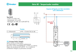 Série 80 - Temporizador modular
Esquema de ligação com Start coincidente
com a alimentação
L1

Tipo 80.82
- 2 NA, 6 A 250 V AC
- Alimentação: AC ou DC
- Montagem em trilho 35 m (EN 60715)

L2

Interruptor
(Start)

Funções
U = Alimentação

= Contato NA do relé

Δ
(SD) Arranque Estrela- Triângulo.
Aplicar tensão no temporizador.
O contato estrela ( ) se fecha imediatamente.
Decorrido o tempo pré-estabelecido o contato ( ) abre-se.
Depois de uma pausa de Tu=(0.05...1)s, o contato do
enrolamento triângulo (Δ ) permanece acionado.

Δ

125

 