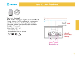 Série 10 - Relé fotoelétrico
ERED

ITY

G

UN
MM
CO
D
E S I

N

REG

I

ST

Tipo 10.41 “Universal”
Saída simples, interrupção simples - abertura da fase (L)
Patente Italiana - Princípio inovativo de compensação
da influência das luzes das lâmpadas controladas
compatível também com lâmpadas de acendimento
lento (até 10 minutos)

L1
L2
Carga

1 NA, 16 A 230 V AC
- Alimentação: AC
- Montagem em poste ou parede
Ajuste de
luminosidade
com LED

Conexão interna

15

 