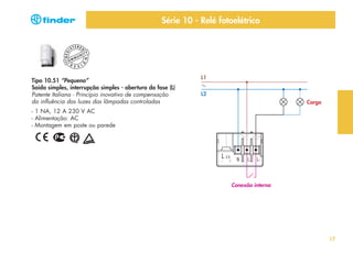 Série 10 - Relé fotoelétrico
ERED

ITY

G

UN
MM
CO
D
E S I

N

REG

I

ST

Tipo 10.51 “Pequeno”
Saída simples, interrupção simples - abertura da fase (L)
Patente Italiana - Princípio inovativo de compensação
da influência das luzes das lâmpadas controladas

L1
L2
Carga

- 1 NA, 12 A 230 V AC
- Alimentação: AC
- Montagem em poste ou parede

Conexão interna

17

 