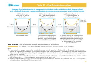 Série 11 - Relé fotoelétrico modular
Vantagens do princípio inovativo da compensação da influência da luz artificial controlada (Patente Italiana)
evita o incômodo do acender e apagar das lâmpadas desnecessariamente causado por uma instalação incorreta
Relé fotoelétrico sem
influência de luz artificial
da lâmpada

Relé fotoelétrico tradicional no
qual o nível de luz controlado
influência a fotocélula

Relé fotoelétrico Tipo 11.41 e
11.91 com compensação da
luz artificial da lâmpada
Nível OFF
recalculado

Nível

Nível

Funcionamento normal

Nível

determinado

determinado

determinado

Funcionamento incorreto (ciclo de
lâmpadas entre posição ligado e
desligado), devido à proximidade
do sensor da lâmpada controlada

O inovativo princípio de compensação da
influência da luz artificial controlada evita o
acendimento e apagamento desnecessários
das lâmpadas causado pela proximidade
do sensor fotoelétrico das lâmpadas
por ele controladas

Nível de luz ambiente mensurada pelo sensor presente no relé fotoelétrico
Luz ambiente + nível de luz artificial da lâmpada mensurados pelo sensor presente no relé fotoelétrico
Notas
1. É recomendado em qualquer caso, realizar a instalação correta, evitando que a luz artificial emitida por lâmpada(s) influencie o sensor; o
princípio de “compensação da influência da luz artificial controlada” pode auxiliar quando não é possível evitar que uma parte da luminosidade
atinja o sensor. Devido à compensação, a lâmpada se apagará com atraso em relação ao momento no qual ela deveria ter se apagado sem a
influência da luz controlada.
2. O princípio de compensação não será eficaz se a soma da iluminação ambiente e a luz controlada exceder o valor máximo aceitável
(200 lux para o tipo 11.91; 160/2000 para as escalas padrão/alta do tipo 11.41).
3. Nos tipos 11.41 e 11.91 o princípio de compensação é compatível também com lâmpadas de acendimento lento, pois o circuito verifica a
luminosidade destas lâmpadas até 10 minutos após ativado.

25

 