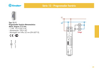 Série 12 - Programador horário

L1

Tipo 12.11
Programador horário eletromecânico
diário, largura 17.5 mm
- 1 NA, 16 A 250 V AC
- Alimentação: 230 V AC
- Montagem em trilho 35 mm (EN 60715)

L2

Carga

29

 