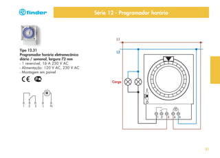 Série 12 - Programador horário

L1

Tipo 12.31
Programador horário eletromecânico
diário / semanal, largura 72 mm
- 1 reversível, 16 A 250 V AC
- Alimentação: 120 V AC, 230 V AC
- Montagem em painel

L2

Carga

31

 