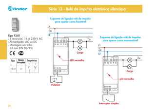 Série 13 - Relé de impulso eletrônico silencioso
Esquema de ligação relé de impulso
para operar como biestável
L1

Tipo 13.01
- 1 reversível, 16 A 250 V AC
- Alimentação: AC ou DC
- Montagem em trilho
35 mm (EN 60715)

L2

Esquema de ligação relé de impulso
para operar como monoestável
L1
Carga

Tipo

Número Sequências
de impulsos

L2

LED vermelho

13.01

Carga
LED vermelho
Pulsador

34

Interruptor simples

 