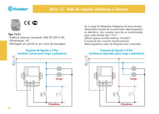 Série 15 - Relé de impulso eletrônico e Dimmer

Tipo 15.51
- Potência máxima comutável: 400 W 230 V AC
- Alimentação: AC
- Montagem em painel ou em caixa de passagem

Se a carga for lâmpadas halógenas de baixa tensão
alimentadas através de transformador eletromagnético
ou eletrônico, não conectar mais de um transformador
para cada dimmer tipo 15.51.
Utilizar apenas transformadores "toroidas".
É essencial não conectar transformadores
eletromagnéticos antes da lâmpada estar conectada.

Esquema de ligação a 3 fios
(condutor comum para carga e pulsadores)

Esquema de ligação a 4 fios
(condutores separados para carga e pulsadores)

L1

L1

L2

L2

Carga

Pulsadores
46

Carga

Pulsadores

 