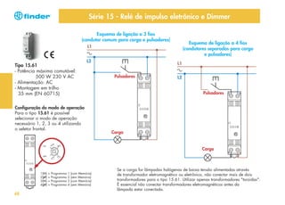 Série 15 - Relé de impulso eletrônico e Dimmer
Esquema de ligação a 3 fios
(condutor comum para carga e pulsadores)

Esquema de ligação a 4 fios
(condutores separados para carga
e pulsadores)

L1

Tipo 15.61
- Potência máxima comutável:
500 W 230 V AC
- Alimentação: AC
- Montagem em trilho
35 mm (EN 60715)

L2

Configuração do modo de operação
Para o tipo 15.61 é possível
selecionar o modo de operação
necessário 1, 2, 3 ou 4 utilizando
o seletor frontal.

L1
Pulsadores

L2
Pulsadores

Carga

Carga

1(M)
2(M)
3(M)
4(M)

48

=
=
=
=

Programma
Programma
Programma
Programma

1
2
3
4

(com Memória)
(sem Memória)
(com Memória)
(sem Memória)

Se a carga for lâmpadas halógenas de baixa tensão alimentadas através
de transformador eletromagnético ou eletrônico, não conectar mais de dois
transformadores para o tipo 15.61. Utilizar apenas transformadores "toroidas".
É essencial não conectar transformadores eletromagnéticos antes da
lâmpada estar conectada.

 