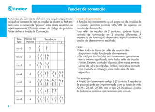 Funções de comutação
As funções de comutação definem uma sequência particular
na qual os contatos do relé de impulso se abrem ou fecham,
bem como o número de “passos” antes desta sequência se
repetir novamente. O quarto número do código dos produtos
Finder define a função de Comutação.

Função de comutação
A função de chaveamento xx.x1 para relé de impulso de
1 contato permitirá controle ON/OFF de apenas um
circuito de iluminação.
Para relés de impulso de 2 contatos, pode-se fazer o
controle de iluminação em 2 circuitos diferentes. A
sequência de iluminação dependerá especificamente da
função de chaveamento escolhida.
Nota:
• Nem todos os tipos de relés de impulso têm
disponíveis todas funções de chaveamento.
• Os códigos das funções de chaveamento geralmente
têm o mesmo significado para todos relés de impulso
Finder. Existem, contudo, algumas diferenças entre as
séries de relés de impulso, então, na prática consulte
com cuidado o catálogo para cada série de relé
específica.
Por exemplo:
A função de chaveamento código 6 (2 contatos 3 sequências
de passos) pode ser implementada com os tipos de relés
20.26 - 26.06 - 27.06, mas o tipo 26.06 possui circuitos
da bobina e contatos com terminais em comum.

4

 