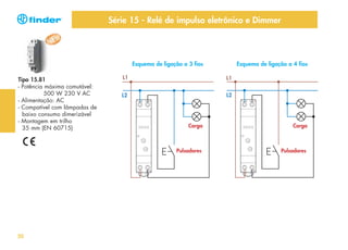Série 15 - Relé de impulso eletrônico e Dimmer

Esquema de ligação a 3 fios
Tipo 15.81
- Potência máxima comutável:
500 W 230 V AC
- Alimentação: AC
- Compatível com lâmpadas de
baixo consumo dimerizável
- Montagem em trilho
35 mm (EN 60715)

Esquema de ligação a 4 fios

L1

L1

L2

L2

Carga

Pulsadores

50

Carga

Pulsadores

 