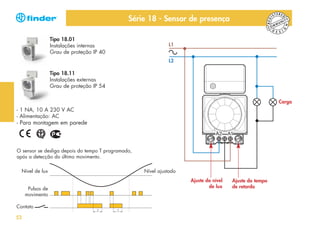 ERED

ITY

G

UN
MM
CO
D
E S I

N

I

ST

REG

Série 18 - Sensor de presença
Tipo 18.01
Instalações internas
Grau de proteção IP 40

L1
L2

Tipo 18.11
Instalações externas
Grau de proteção IP 54
Carga

- 1 NA, 10 A 230 V AC
- Alimentação: AC

- Para montagem em parede

O sensor se desliga depois do tempo T programado,
após a detecção do último movimento.
Nível de lux
Pulsos de
movimento
Contato
52

Nível ajustado
Ajuste do nível
de lux

Ajuste do tempo
de retardo

 
