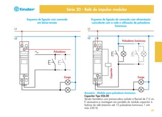Série 20 - Relé de impulso modular
Esquema de ligação com comando
em baixa tensão

Esquema de ligação de comando com alimentação
coincidente com a rede e utilização de pulsadores
luminosos

L1

L1

L2

L2

Pulsadores luminosos

Carga

Capacitor

Pulsadores

Carga

Acessório - Módulo para pulsadores luminosos
Capacitor Tipo 026.00
Versão hermética com prensa-cabos isolado e flexível de 7.5 cm.
É necessária a montagem em paralelo do módulo capacitor à
bobina do relé (máximo até 15 pulsadores luminosos 1 mA
máx 230 V).
59

 