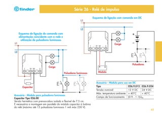 Série 26 - Relé de impulso
L1

Esquema de ligação com comando em DC

L2

Esquema de ligação de comando com
alimentação coincidente com a rede e
utilização de pulsadores luminosos
L1

Carga

L2

Pulsadores

Carga
Pulsadores luminosos

Capacitor
Acessório - Módulo para pulsadores luminosos
Capacitor Tipo 026.00
Versão hermética com prensa-cabos isolado e flexível de 7.5 cm.
É necessária a montagem em paralelo do módulo capacitor à bobina
do relé (máximo até 15 pulsadores luminosos 1 mA máx 230 V).

Módulo

Acessório - Módulo para uso em DC
Tipo
026.9.012 026.9.024
Tensão nominal
12 V DC
24 V DC
Máx. temperatura ambiente + 40°C
+ 40°C
Campo de funcionamento (0.9…1.1)UN

65

 