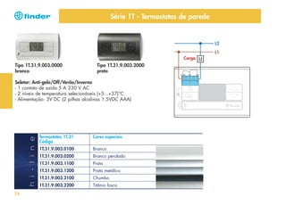Série 1T - Termostatos de parede

L2
L1
Carga

Tipo 1T.31.9.003.0000
branco

Tipo 1T.31.9.003.2000
preto

h i - l i n e

Seletor: Anti-gelo/Off/Verão/Inverno
- 1 contato de saída 5 A 230 V AC
- 2 níveis de temperatura selecionáveis (+5...+37)°C
- Alimentação: 3V DC (2 pilhas alcalinas 1.5VDC AAA)

74

Termostatos 1T.31
Código

Cores especiais

1T.31.9.003.0100

Branco

1T.31.9.003.0200

Branco perolado

1T.31.9.003.1100

Prata

1T.31.9.003.1200

Prata metálico

1T.31.9.003.2100

Chumbo

1T.31.9.003.2200

Titânio fosco

 