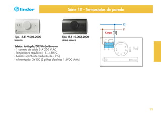 Série 1T - Termostatos de parede

L2
L1
Carga

Tipo 1T.41.9.003.2000
branco

Tipo 1T.41.9.003.2000
cinza escuro

Seletor: Anti-gelo/Off/Verão/Inverno
- 1 contato de saída 5 A 230 V AC
- Temperatura regulável (+5...+30)°C
- Seletor: Dia/Noite (redução de - 3°C)
- Alimentação: 3V DC (2 pilhas alcalinas 1.5VDC AAA)

75

 