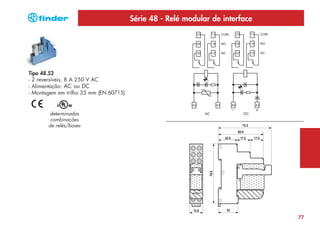 Série 48 - Relé modular de interface

Tipo 48.52
- 2 reversíveis, 8 A 250 V AC
- Alimentação: AC ou DC
- Montagem em trilho 35 mm (EN 60715)

determinadas
combinações
de relés/bases

75.3
60.9
17.5

17.5

78.6

25.9

15.8

32

77

 