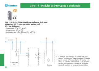 Série 19 - Módulos de interrupção e sinalização

Tipo 19.31.0.024.0000 - Módulo de sinalização de 1 canal
Indicação a LED, 3 cores: vermelho, verde e azul
17.5 mm de largura
- 1 reversível, 1 A 125 V AC
- Alimentação: AC ou DC
- Montagem em trilho 35 mm (EN 60715)

*
*

Controlador
PLC

80

Circuito

S pode ser, por exemplo, um contato NA para
indicar "em operação" (selecionando o LED verde)
ou um contato NF com o objetivo de mostrar um
“erro” ou “alarme” (selecionando o LED vermelho
ou azul). As cores do LED devem ser escolhidas
ajustando o seletor na parte de trás do módulo.

 
