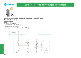 Série 19 - Módulos de interrupção e sinalização

Tipo 19.41.0.024.0000 - Módulo de interrupção - Auto/Off/Hand
1 contato de sinalização
Indicação a LED
17.5 mm de largura
- 1 reversível, 5 A 250 V AC
- Alimentação: AC ou DC
- Montagem em trilho 35 mm (EN 60715)

Controlador
PLC

82

Circuito

 