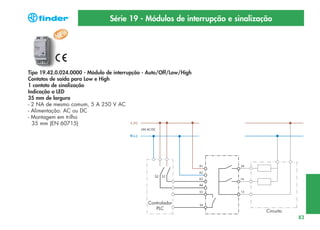 Série 19 - Módulos de interrupção e sinalização

Tipo 19.42.0.024.0000 - Módulo de interrupção - Auto/Off/Low/High
Contatos de saída para Low e High
1 contato de sinalização
Indicação a LED
35 mm de largura
- 2 NA de mesmo comum, 5 A 250 V AC
- Alimentação: AC ou DC
- Montagem em trilho
35 mm (EN 60715)

Controlador
PLC

Circuito

83

 