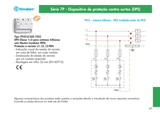 Série 7P - Dispositivo de proteção contra surtos (DPS)
TN-C - sistema trifásico - DPS instalado antes do RCD

Tipo 7P.03.8.260.1025
DPS Classe 1+2 para sistemas trifásicos
sem Neutro (condutor PEN).
Proteção a varistor L1, L2, L3-PEN
- Indicação visual do estado do varistor
em caso de falha, em cada módulo
- Sinalização do estado do varistor
por um contato reversível
- Montagem em trilho 35 mm (EN 60715)

Algumas características dos produtos estão sujeitas a variações devido a introdução de novos requisitos normativos.
Consulte os dados técnicos no web site da Finder.
97

 