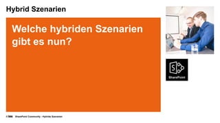 © SharePoint Community - Hybride Szenarien
Hybrid Szenarien
Welche hybriden Szenarien
gibt es nun?
 
