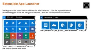 © SharePoint Community - Hybride Szenarien
Extensible App Launcher
Den AppLauncher kennt man als Feature aus dem Office365. Durch die Hybridinstallation
erlaubt der AppLauncher die Navigation zwischen Office365 und SharePoint on Premise.
 