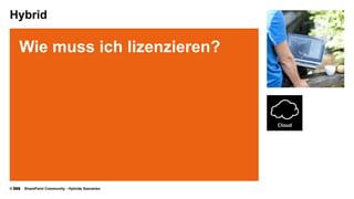 © SharePoint Community - Hybride Szenarien
Hybrid
Wie muss ich lizenzieren?
 