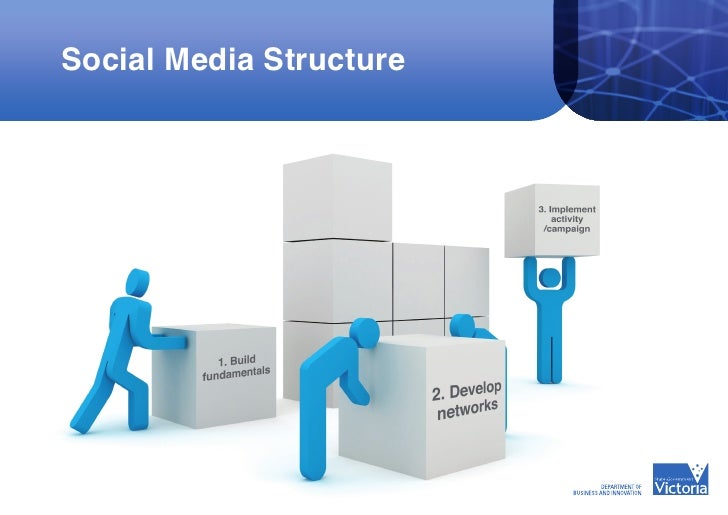 The Structure Of Social Service Delivery