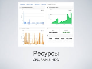 Ресурсы
CPU, RAM & HDD
 