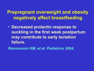 Prepregnant overweight and obesity
  negatively affect breastfeeding
• Decreased prolactin response to
  suckling in the first week postpartum
  may contribute to early lactation
  failure.
Rasmussen KM, et al. Pediatrics 2004.
 