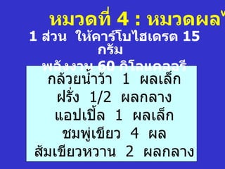 หมวดที่ 4 : หมวดผลไ
1 ส่วน ให้คาร์โบไฮเดรต 15
           กรัม
  พลังงาน 60 กิโลแคลอรี
  กล้วยนำ้าว้า 1 ผลเล็ก
    ฝรั่ง 1/2 ผลกลาง
   แอปเปิ้ล 1 ผลเล็ก
     ชมพู่เขียว 4 ผล
ส้มเขียวหวาน 2 ผลกลาง
 