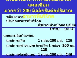 ตัวอย่างอาหารทั่วไปที่มีปริมาณ
           แคลเซียม
มากกว่า 200 มิลลิกรัมต่อปริมาณ
         อาหารที่บริโภค
 ชนิดอาหาร
 ปริมาณอาหารที่บริโภค
                    ปริมาณนำำาหนักแคลเซียม
                          (กรัม) (มก.)

นมและผลิตภัณฑ์นม
 นมสด รสจืด        1 กล่อง200 มล. 226
 นมสด รสต่างๆ ยกเว้นรสจืด 1 กล่อง 200 มล.
                     228
 นมสด พร่องมันเนย 1 กล่อง200 มล. 246
 