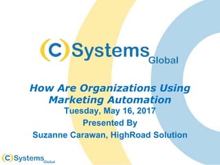 How Are Organizations Using
Marketing Automation
Tuesday, May 16, 2017
Presented By
Suzanne Carawan, HighRoad Solution
 