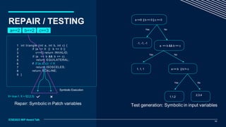 11
ICSE2023 MIP Award Talk
REPAIR / TESTING a <=0 || b <= 0 || c <= 0
Yes
Yes
Yes
No
No
No
a == b && b == c
1, 1, 1
1,1,2
a == b || b != c
2,3,4
-1, -1, -1
1 int triangle (int a, int b, int c) {
if (a <= 0 || b <= 0 ||
c<=0) return INVALID;
if (a == b && b == c)
return EQUILATERAL;
if (f (a, b,c)) // X
return ISOSCELES;
return SCALINE;
2
3
4
5
6
7
8
9 }
a==2 b==2 c==3
X= true / X = f(2,2,3)
Symbolic Execution
 