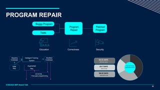 Education Correctness Security
Program
Repair
Buggy Program
Tests
Patched
Program
02
ICSE2023 MIP Award Talk
PROGRAM REPAIR
Baseline
Codebase
Initial
Req
Modified
Codebase
CS1010S, ...
First-year programming
Intelligent Tutoring
System
Augmented
Req
 