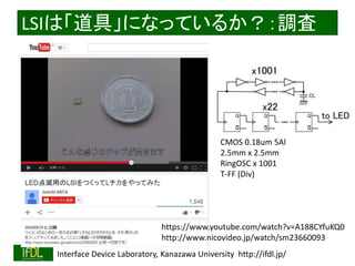 2016/12/24 Interface Device Laboratory, Kanazawa University http://ifdl.jp/
LSIϡߡˤʤäƤ뤫{
https://www.youtube.com/watch?v=A188CYfuKQ0
http://www.nicovideo.jp/watch/sm23660093
CMOS 0.18um 5Al
2.5mm x 2.5mm
RingOSC x 1001
T-FF (Div)
 