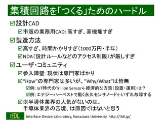2016/12/24 Interface Device Laboratory, Kanazawa University http://ifdl.jp/
e·򡸤Ĥ롹Υϩ`ɥ
?OӋCAD
?؜ΘICAD: ߤߙCܤ
?u췽
?ߤrgꤹ1000?꣩
?NDAOӋ`ʤɤΥޣ
?`?ߥ˥ƥ
?ϱڣF״όTҤФ
?HowΌTҤ϶तWhy/WhatϽԟo
?IoTrTrillion SensorUgĤʷߣO?\ãϣ
?ʥ`ϩ`٥ȤǄӤå󥵥Ω`ɡϤ
?댧I˚ݤʤΤϡ
댧IοླԭǤϤʤ˼
 