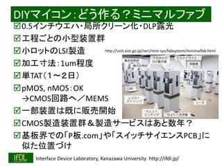 2016/12/24 Interface Device Laboratory, Kanazawa University http://ifdl.jp/
DIYޥ󣺤ɤ룿ߥ˥ޥե
?0.5?`?DLP¶
?̤ȤСװȺ
?СåȤLSIu
?ӹ編1um̶
?gTAT?գ
?pMOS, nMOSOK
CMOS·أMEMS
?һװäϼȤ؜_ʼ
?CMOSuװȺu쥵`ӥϤꣿ
?ǤΡP.com䡸åPCB
ƤλäŤ
http://unit.aist.go.jp/neri/mini-sys/fabsystem/minimalfab.html
 