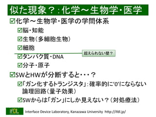 2016/12/24 Interface Device Laboratory, Kanazawa University http://ifdl.jp/
ƤF󣿣ѧ?ѧ?ҽѧ
?ѧ?ѧ?ҽѧѧϵ
?×?֪
?༚
?
?ѥ|?DNA
??ԭ
?SWHWֶϤ???
?󻯤ȥ󥸥_ʵĤˡ0ˤʤʤ
Փ·ӄ
?SWϡ󡹤ˤҊʤI
ʤڣ
 