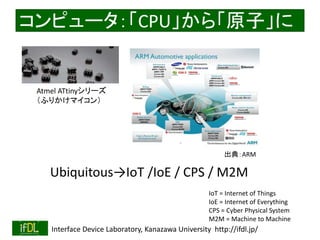2016/12/24 Interface Device Laboratory, Kanazawa University http://ifdl.jp/
ԥ`CPU顸ԭӡ
Atmel ATtiny`
դ꤫ޥ
䣺ARM
UbiquitousIoT /IoE / CPS / M2M
IoT = Internet of Things
IoE = Internet of Everything
CPS = Cyber Physical System
M2M = Machine to Machine
 